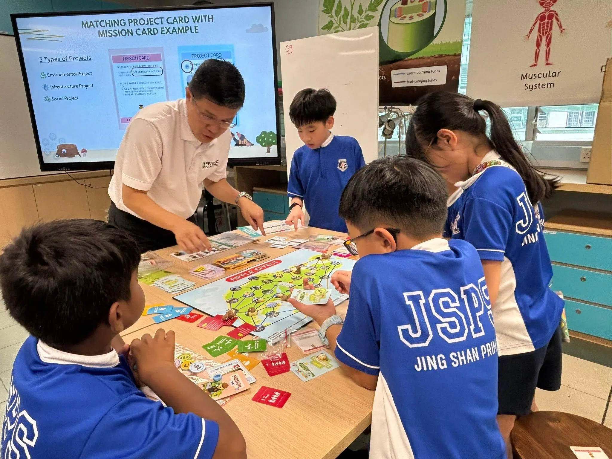 共和理工学院师生到静山小学介绍游戏，教导学生怎样玩。（静山小学提供）