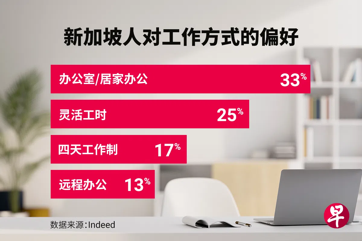 （制图／王宇晨）