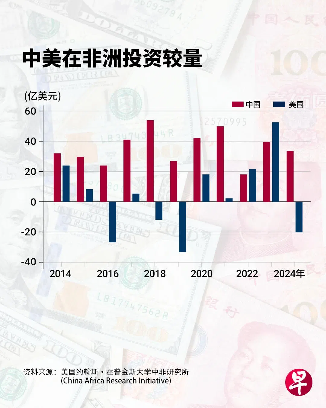 （制图／柯恩惠）