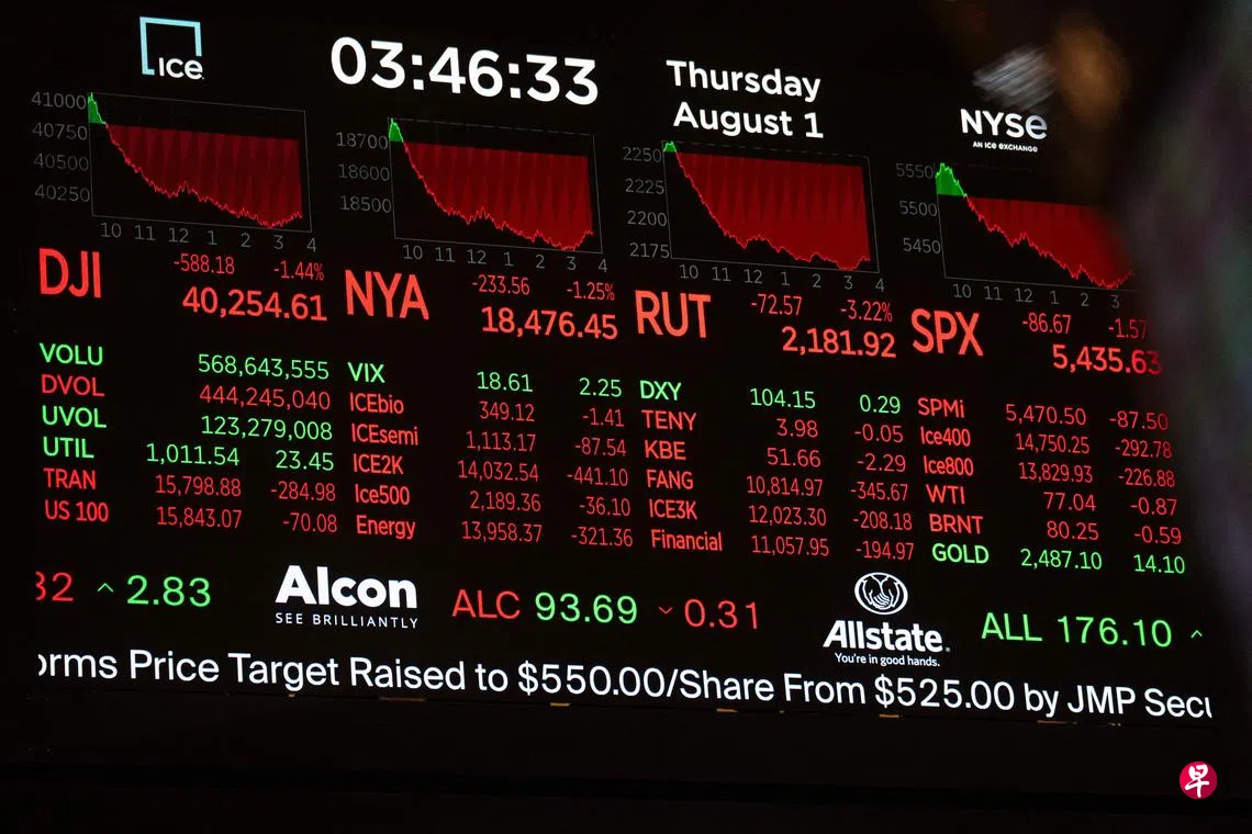 财经人语：美国经济还能软着陆吗？三只熊会赶走“金发姑娘”？ | 联合早报