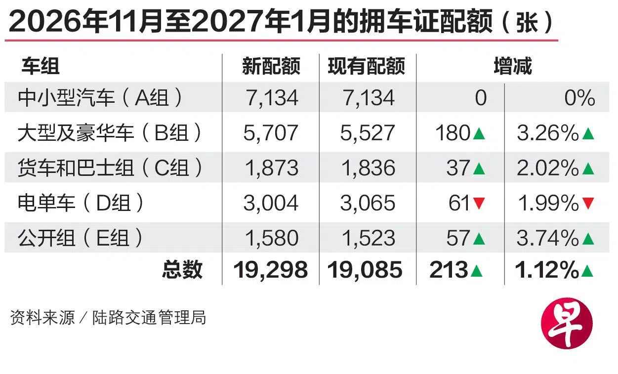 （Lianhe Zaobao）