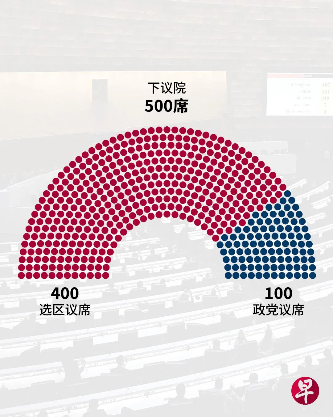 （制图／柯恩惠）