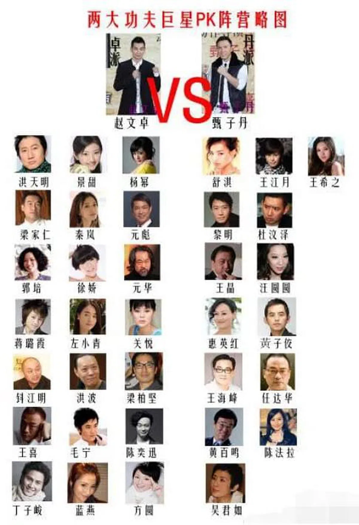 两大功夫明星的支持阵营图。（互联网）