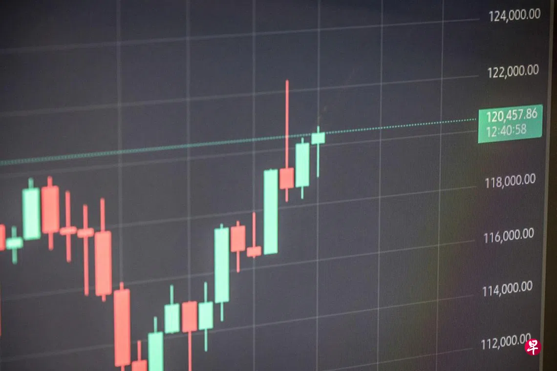 比特币再创新高达12万4000美元| 联合早报