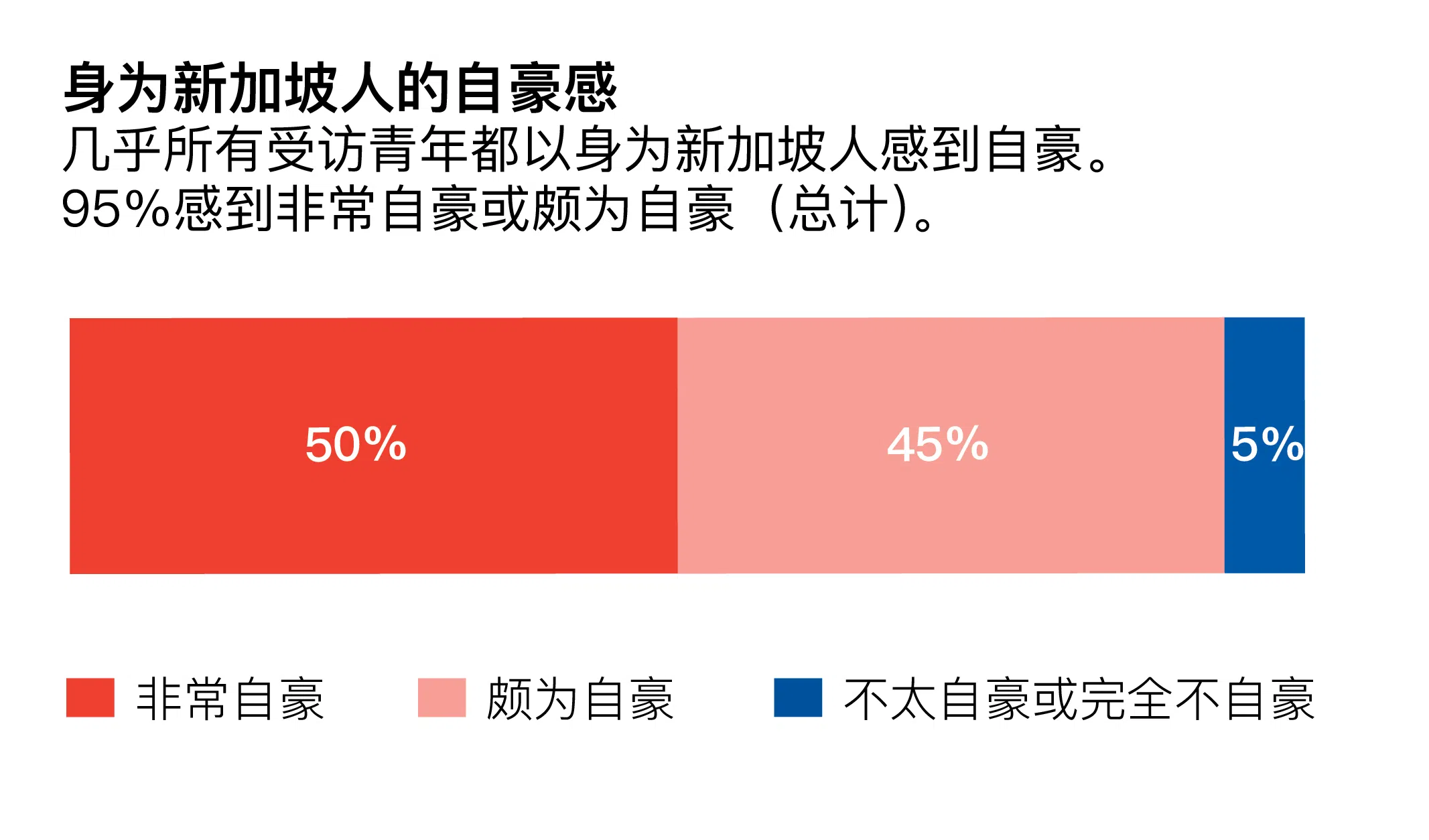 （新报业媒体制图）