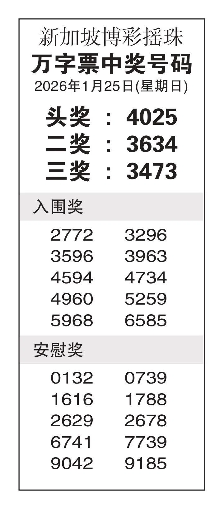 新加坡4D万字票中奖号码| 联合早报