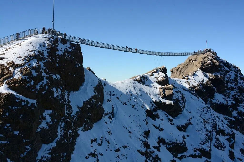徜徉瑞士湖光山色