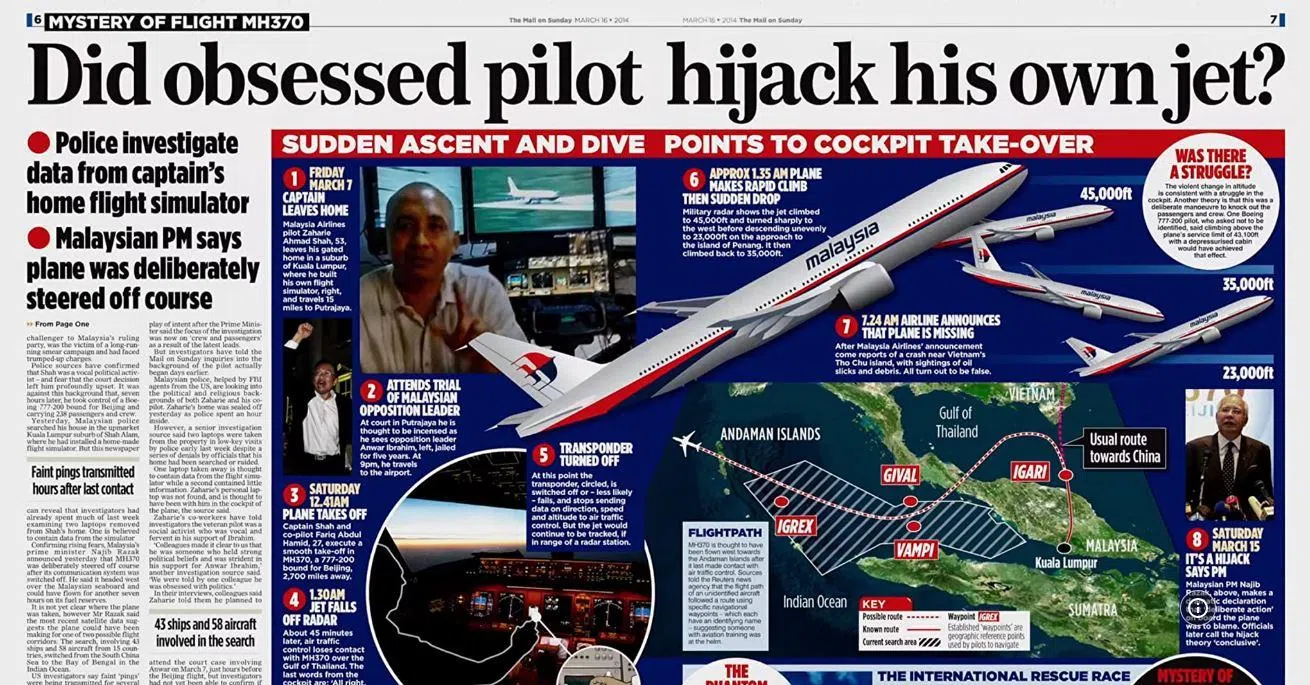 各地媒体都报道了MH370的失踪。（互联网）