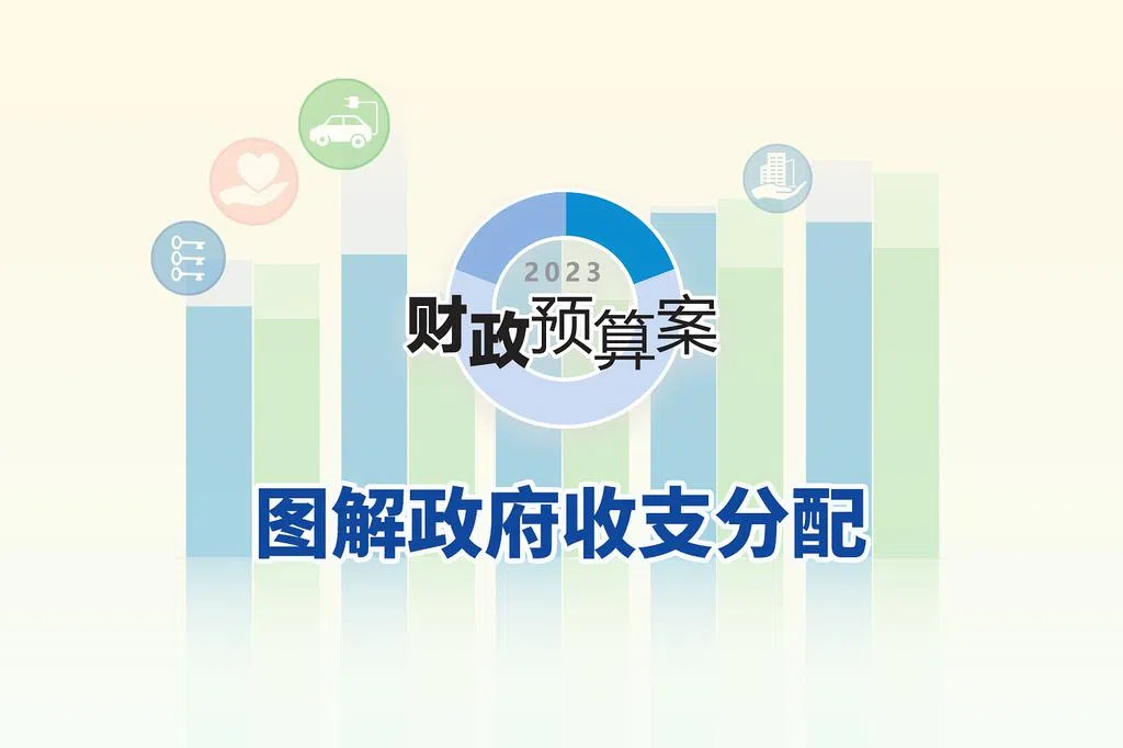 图解政府收支分配 | 联合早报