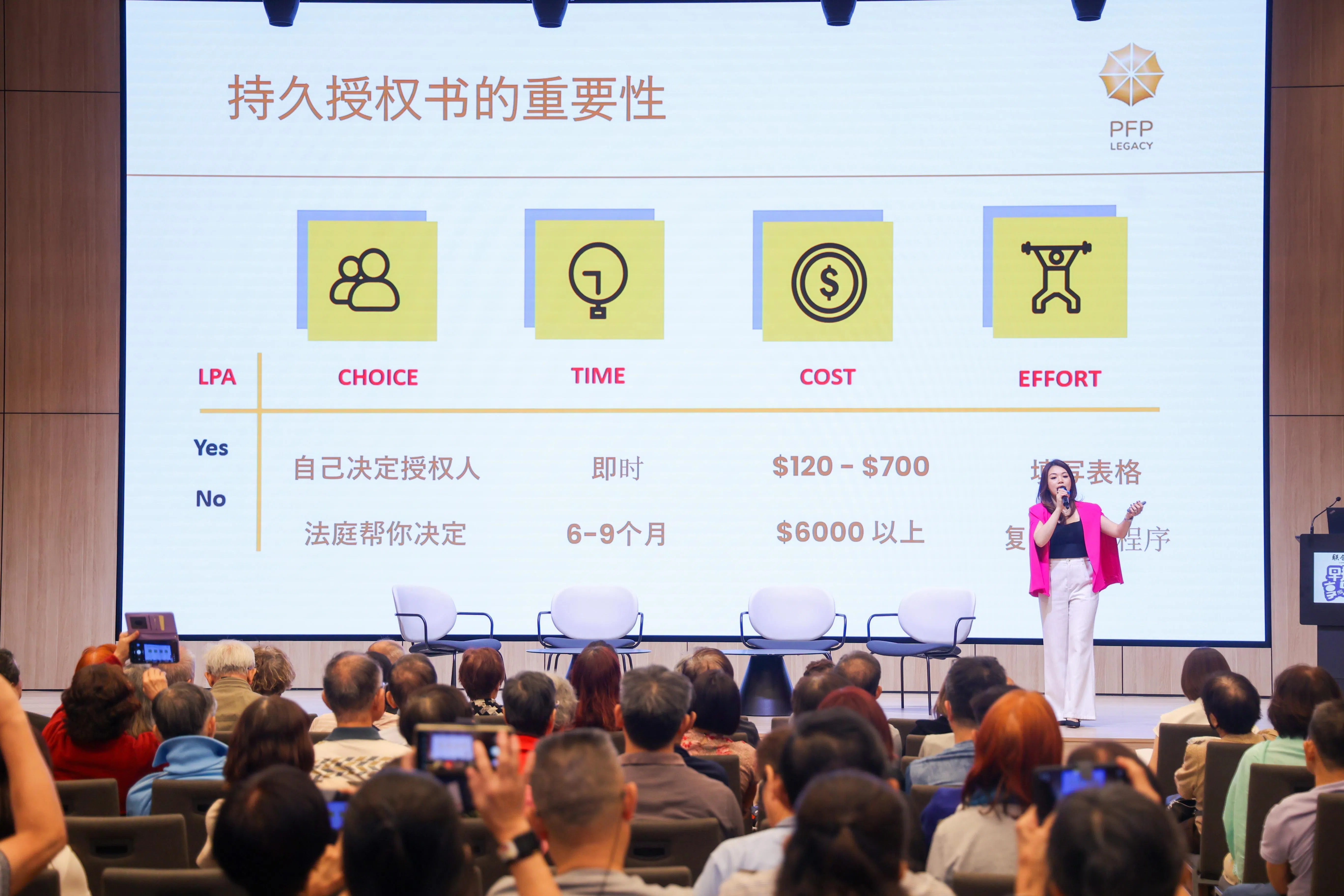 彭凯怡解释，若失去心智能力前未制定LPA，亲属须向法庭申请成为代理人，法律程序更复杂、费时且费用更高。（吴先邦摄）