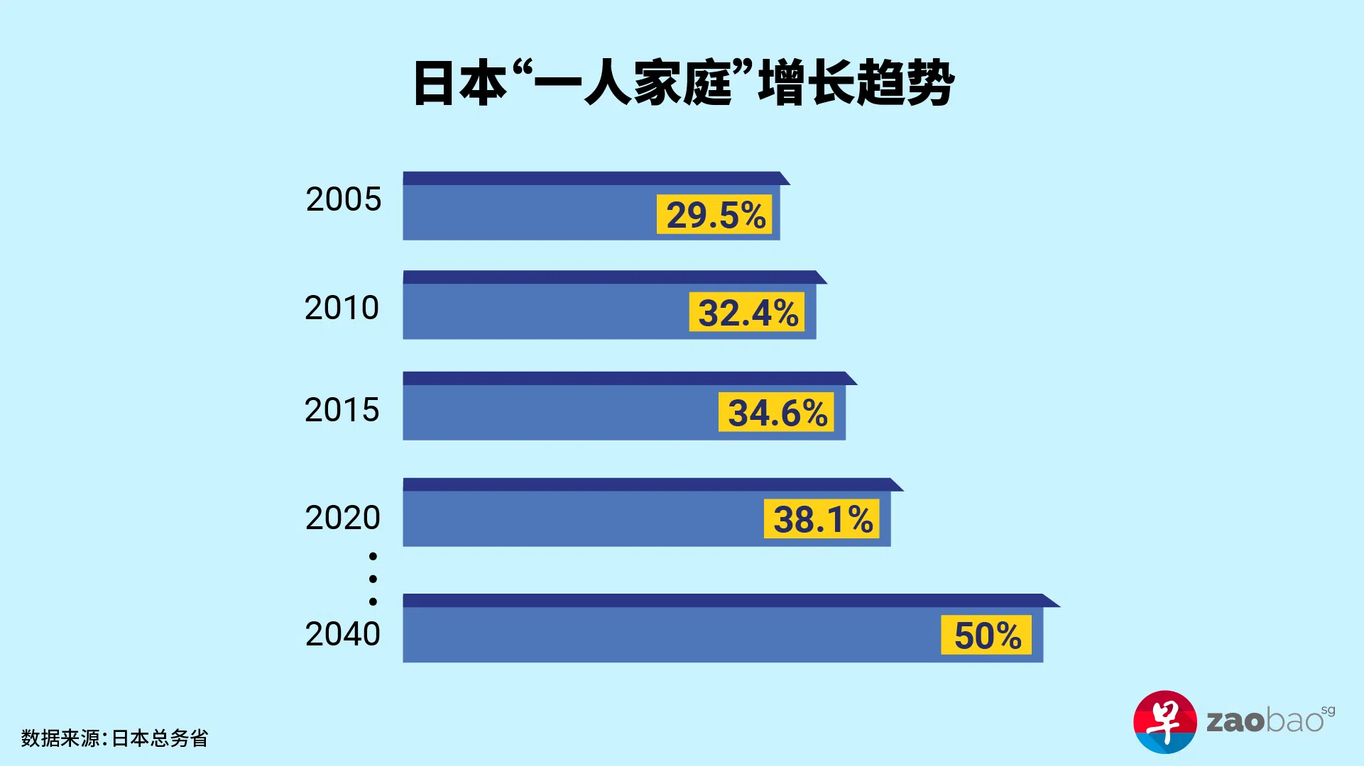 （图／林玲莉）