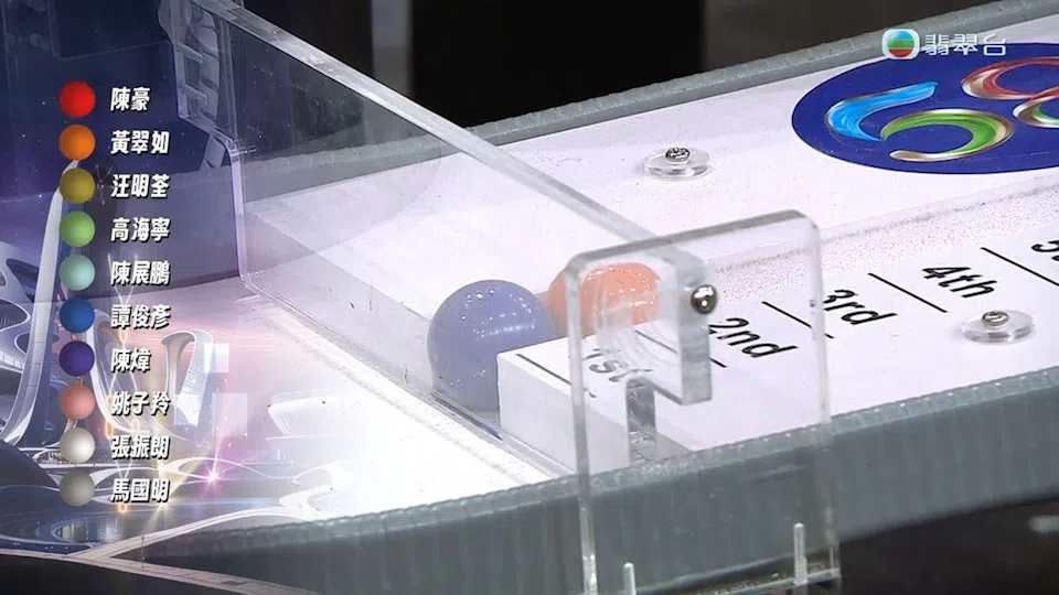 TVB综艺《万千星辉贺台庆》办现金大抽奖，一众艺人代表陈豪、汪明荃、陈展鹏、陈炜和马国明等都参加。（TVB）