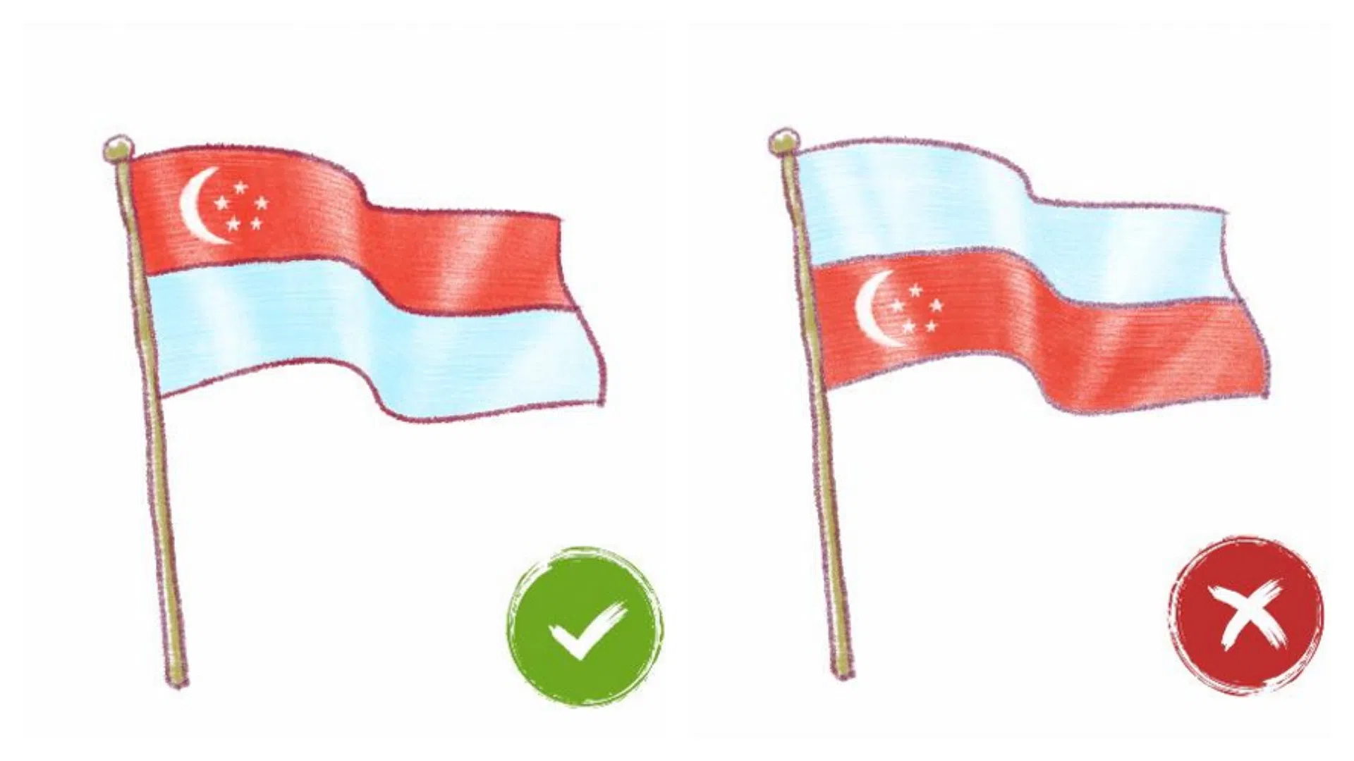 （（文化、社区及青年部提供））