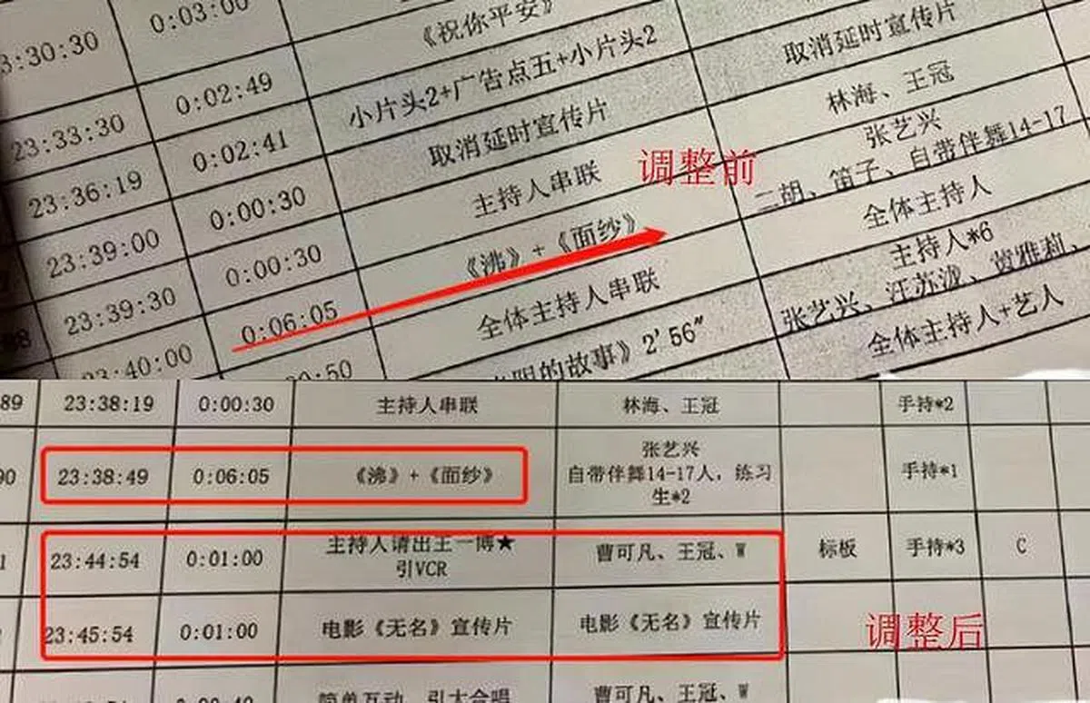 东方卫视跨年晚会流程被曝“有所调整”。（互联网）