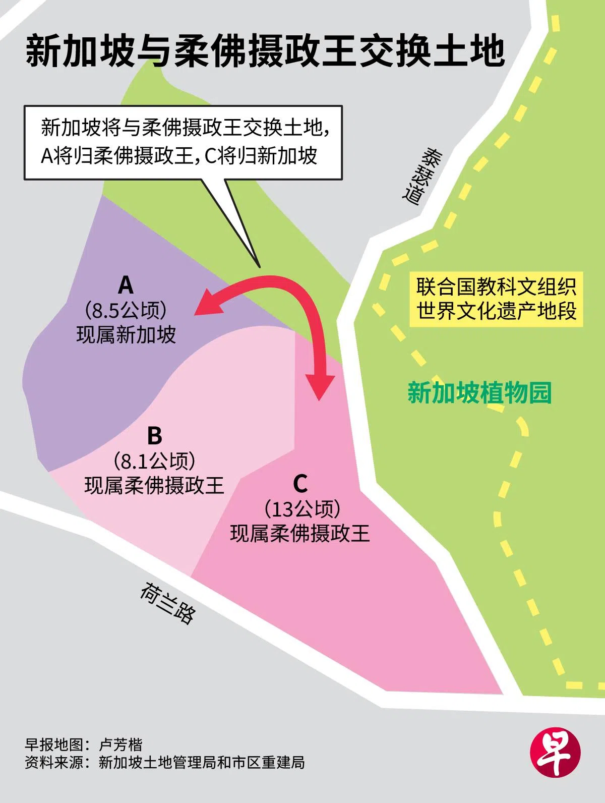 新加坡与柔佛摄政王交换土地