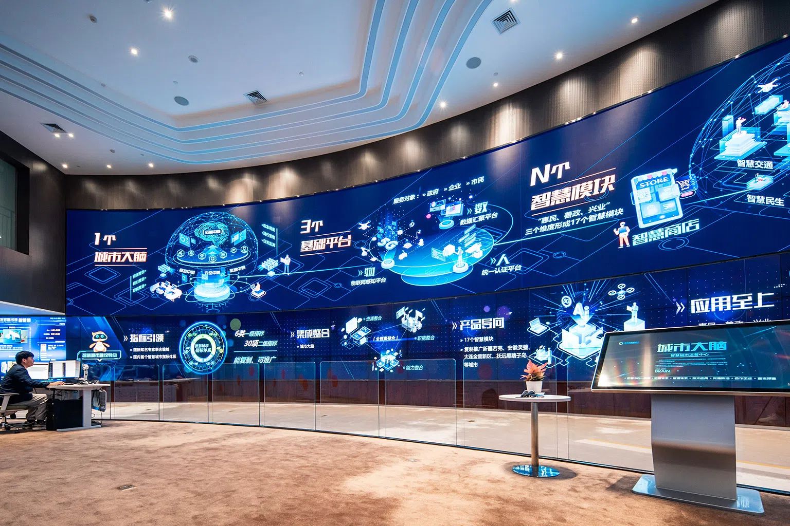 “城市大脑”汇聚十余个领域信息，感知城市运行态势。（图/中新天津生态城提供）