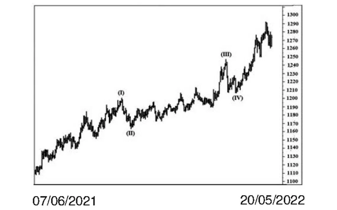 美元兑韩元| 联合早报