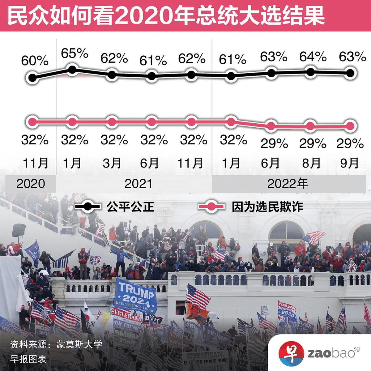 （图／陈锐勤）