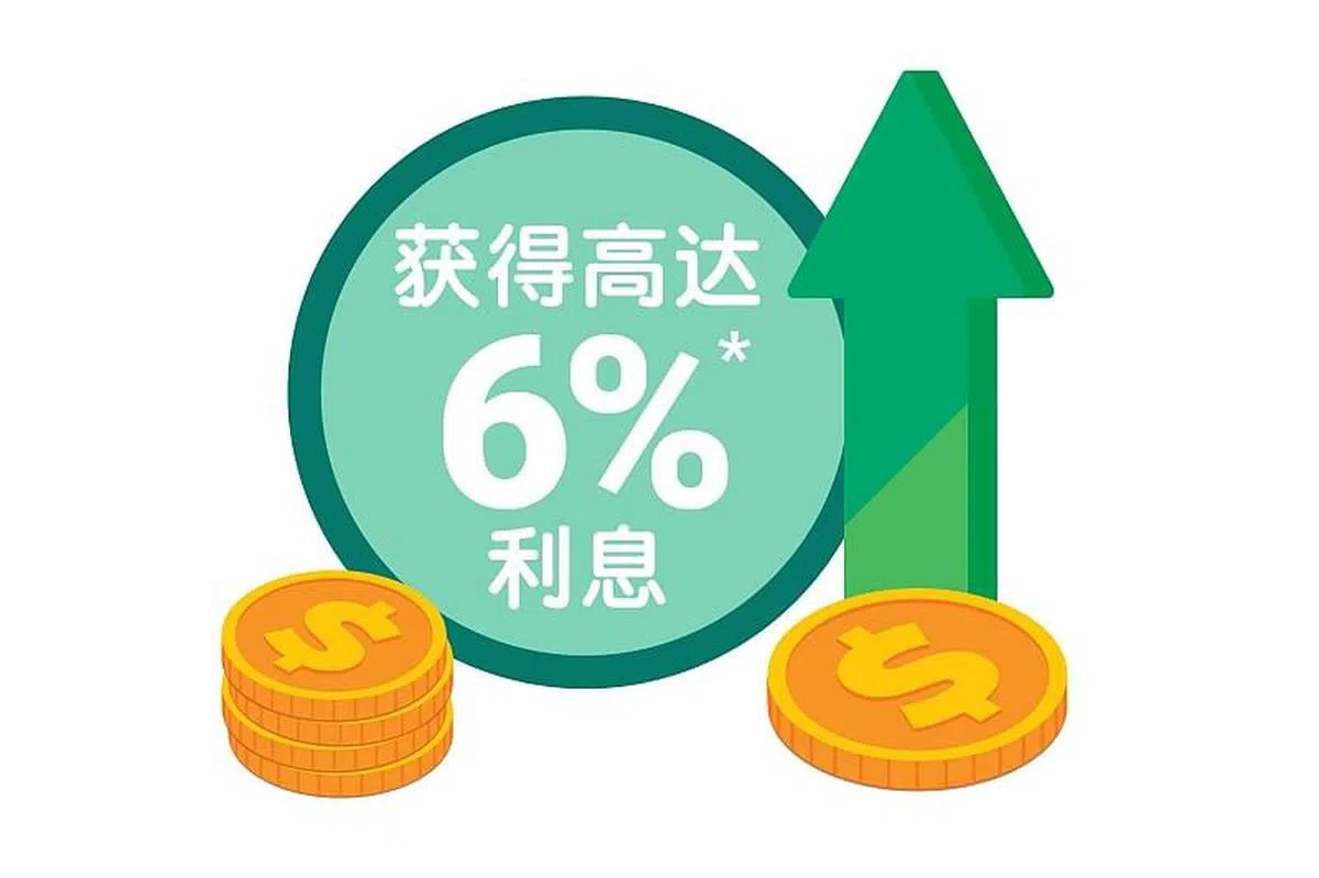 公积金终身入息计划中的存款能享有高达6%年利率*的高回报。（图/SPH Content Lab）
