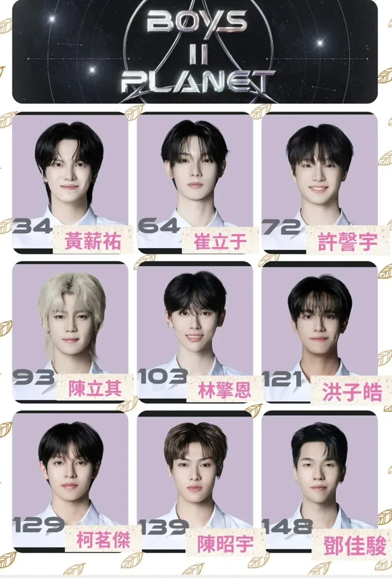 九名台湾选手参加韩国选秀节目，编号第148号的邓佳骏是邓丽君的侄子。（互联网）