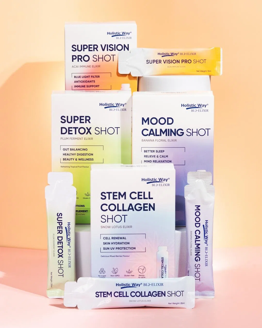 全益康四新产品对身体各具不同效果。（品牌提供）