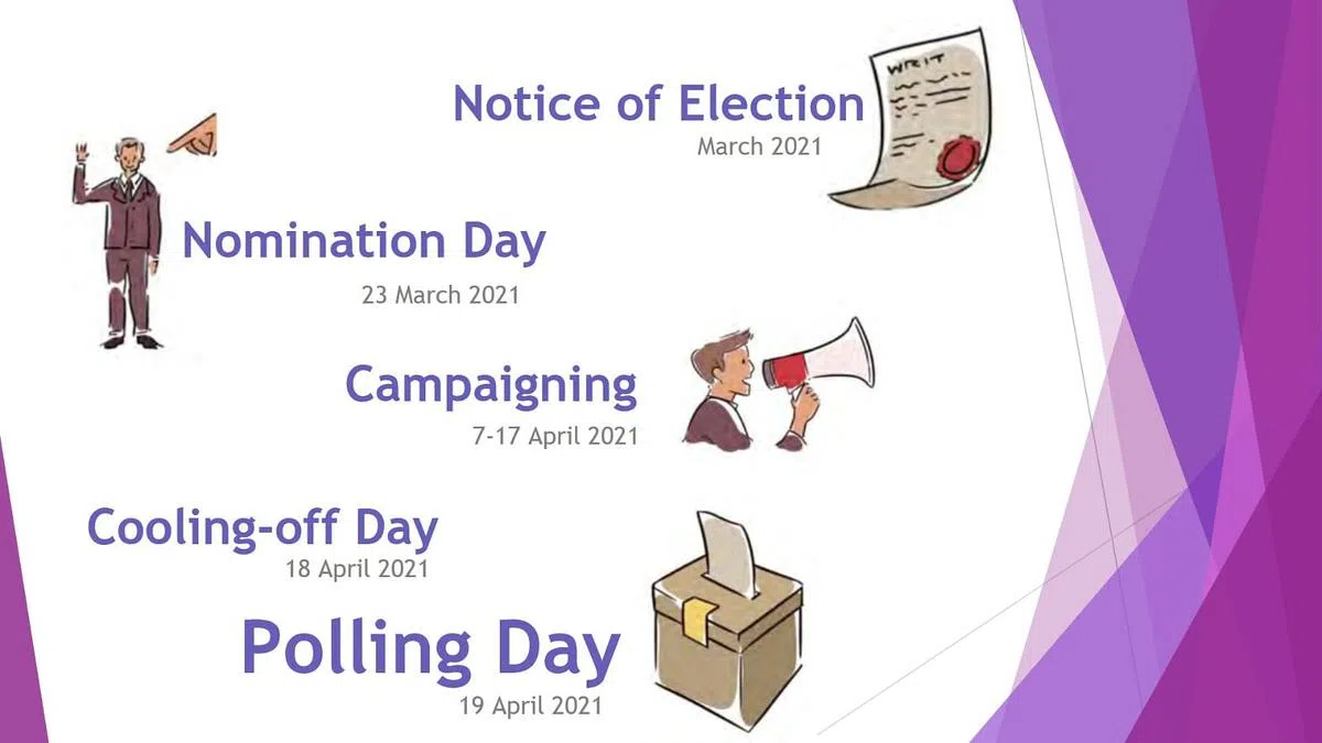 海星中学学生领袖竞选流程。（海星中学提供）