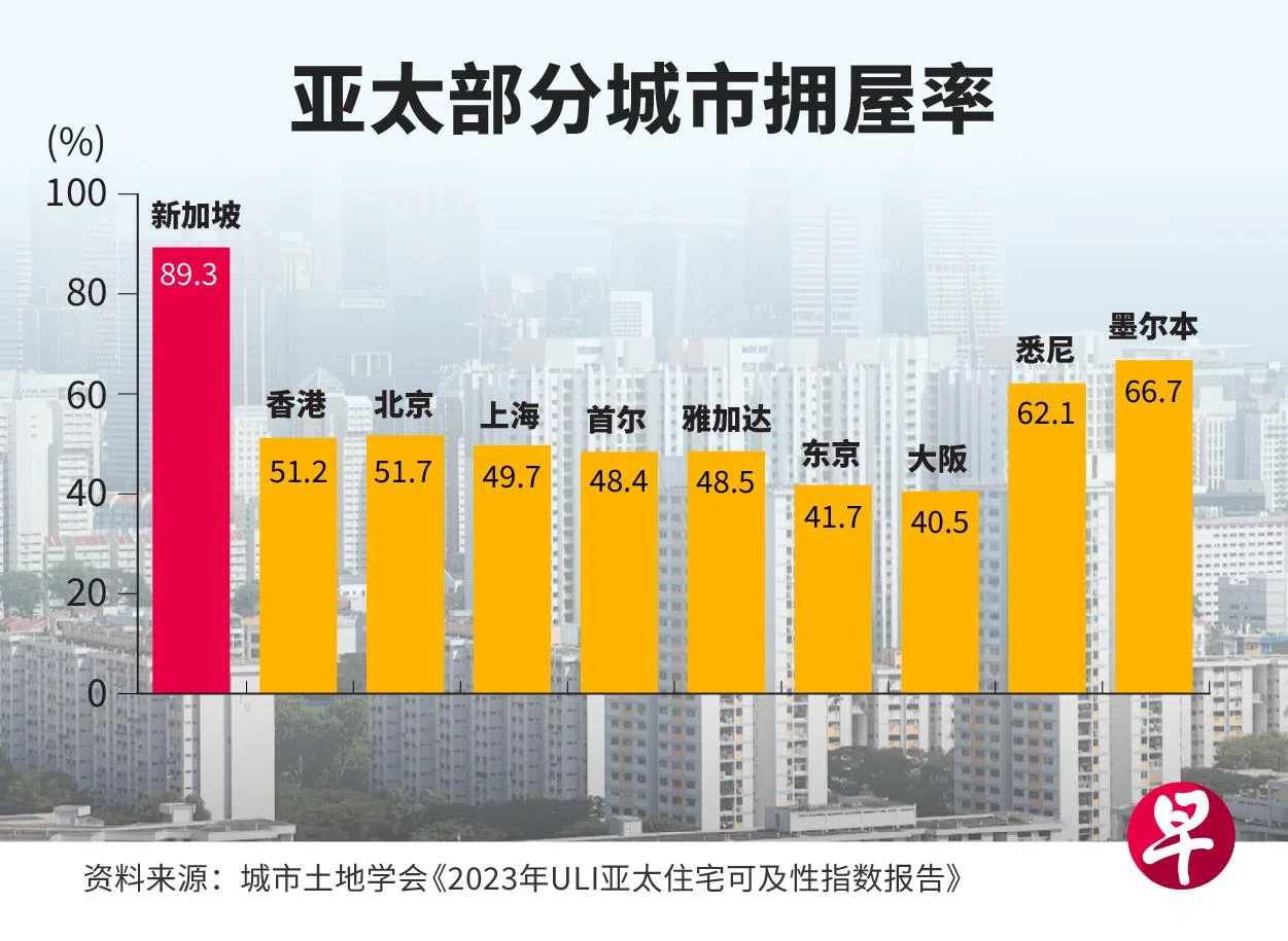 （制图 / 何健伟、陈锐勤）