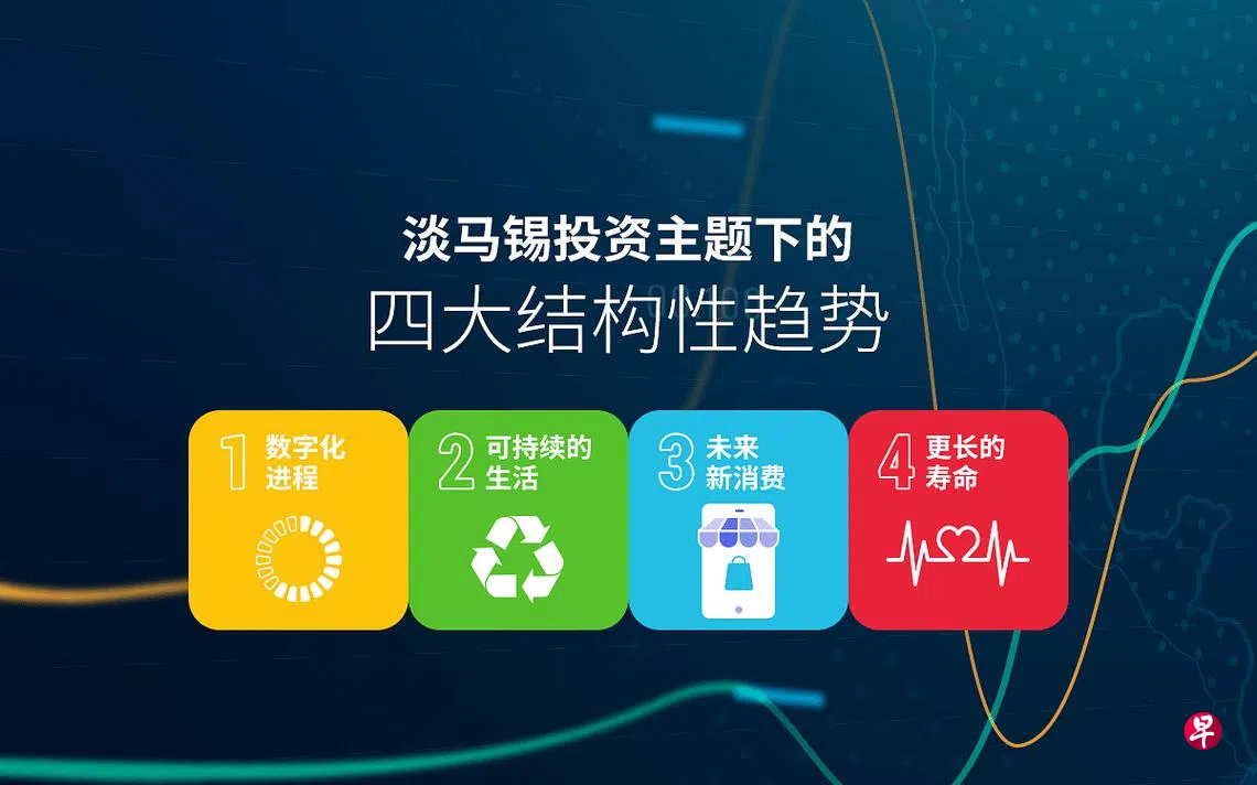 四大趋势指引淡马锡投资方向| 联合早报