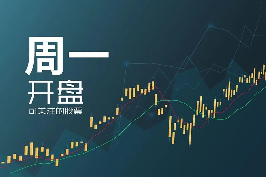 星期一可关注股票：和美置地收购澳洲开发用地，Rex国际贝宁油田项目推进