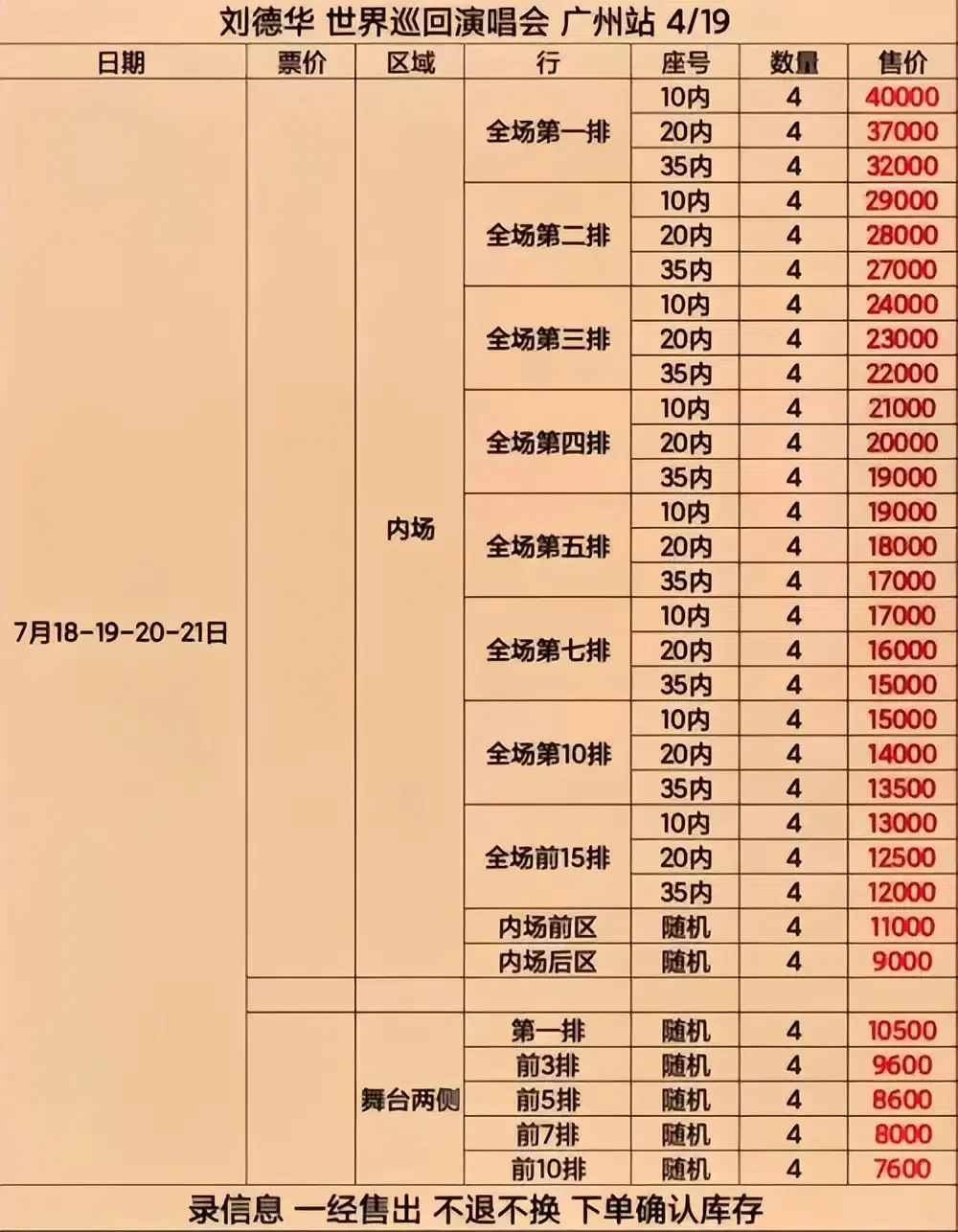 网上出现刘德华巡演广州站门票价格表，疑似黄牛票价。（互联网）