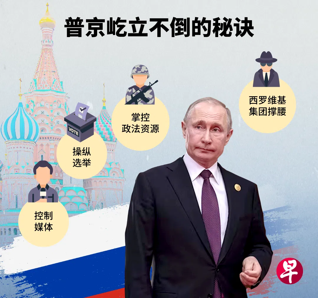 （制图：林玲莉）