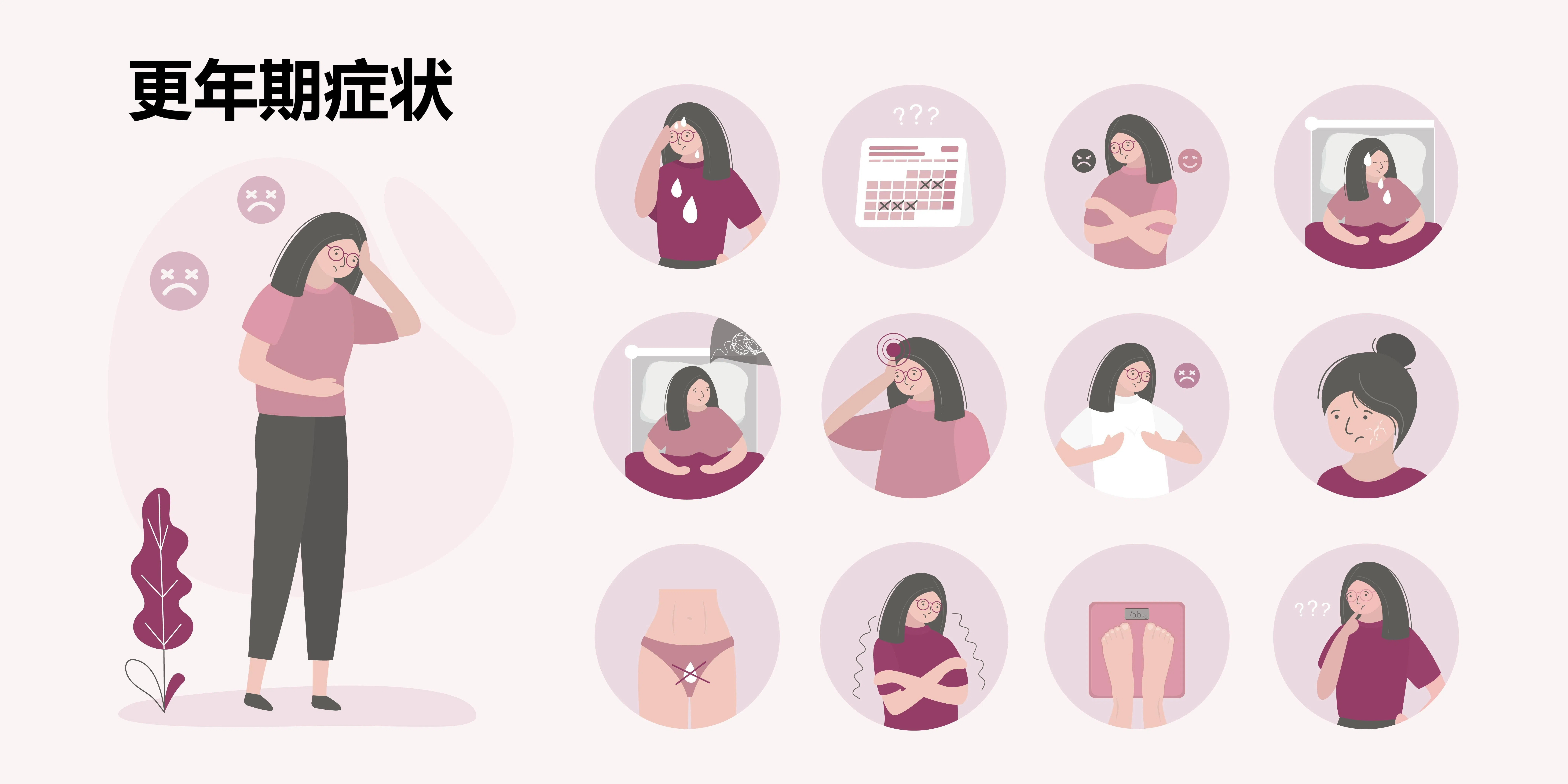 本地女性最常见的更年期症状是肌肉与关节疼痛；其他症状包括潮热、睡眠障碍、阴道干涩、性欲减退、情绪波动，以及焦虑。（iStock图片）