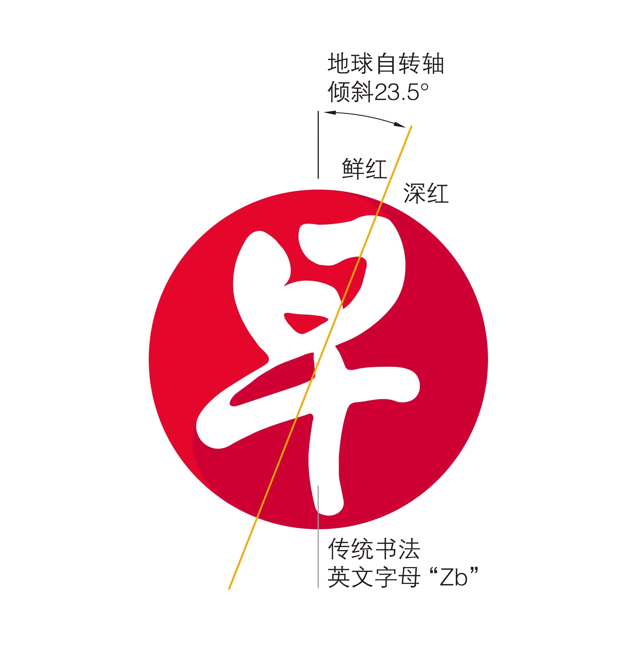 早报新标志由深红和鲜红两色交错的圆环组成，两边图形分别倾斜23.5度。