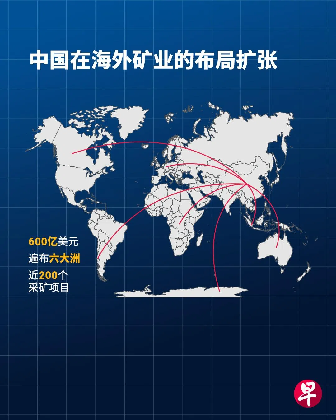 （制图／柯恩惠）