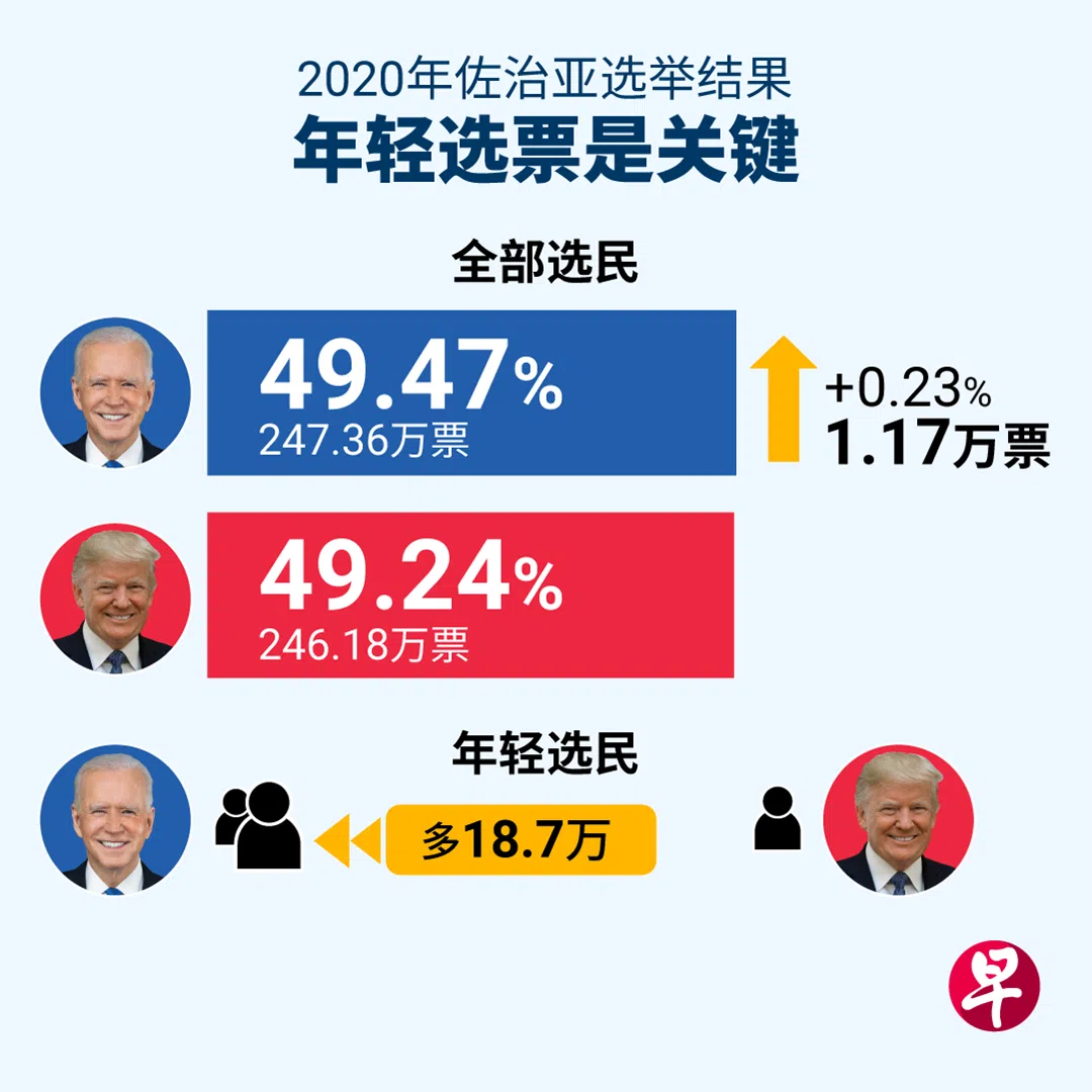 （制图：林玲莉）