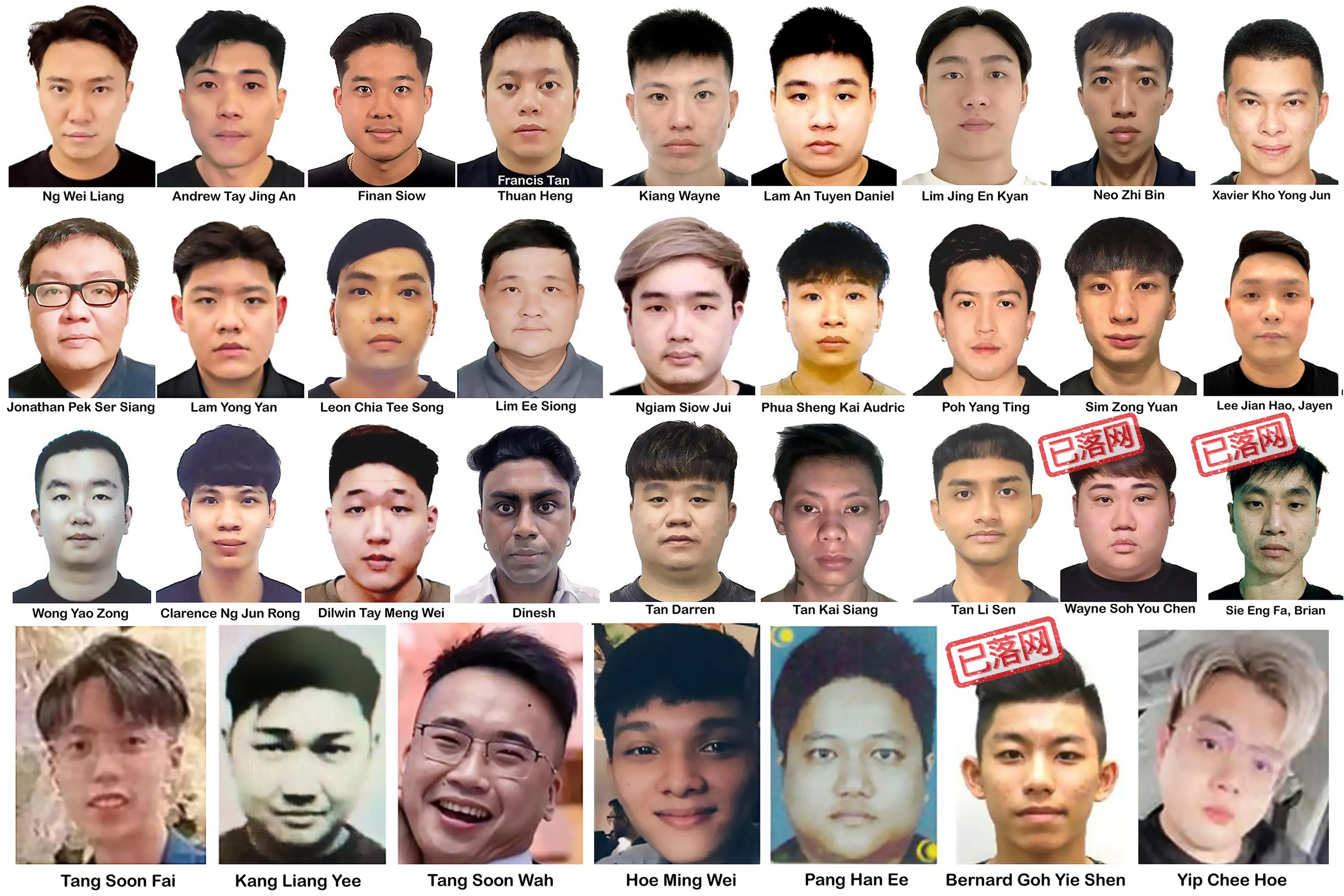 被告吴岳申（四排右二）是新加坡警察部队10月底公布的34人通缉名单中，第三名落网的嫌犯，也是名单中首名落网的马国籍嫌犯。（新加坡警察部队提供／王彦燕制图）