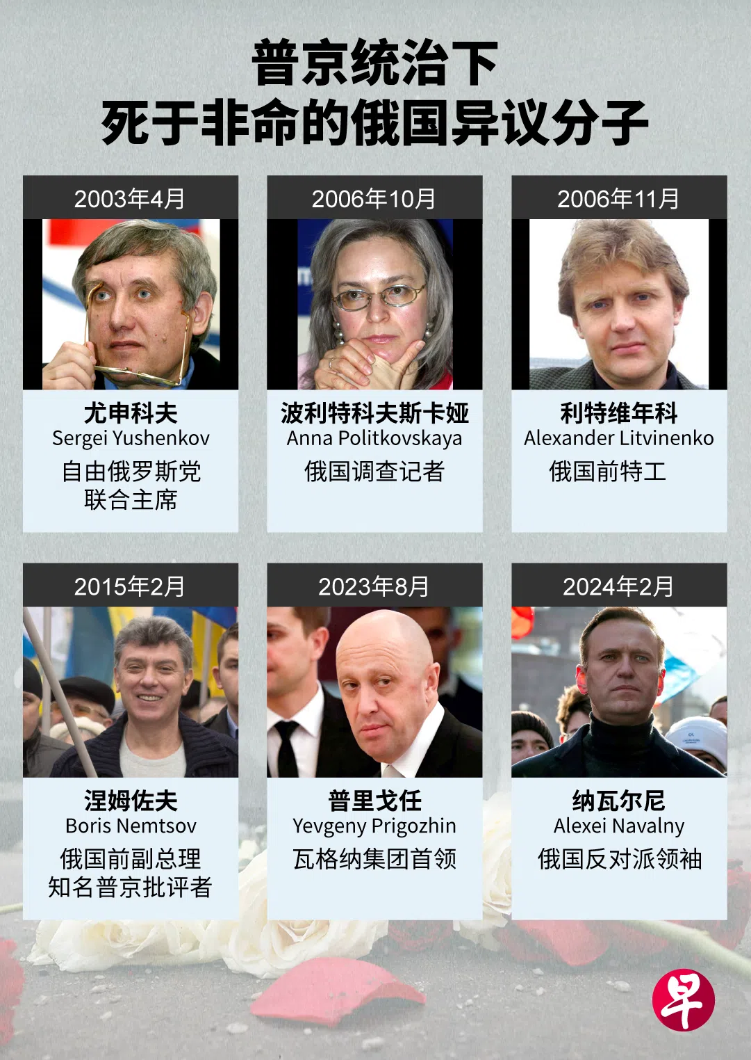 （制图：林玲莉）