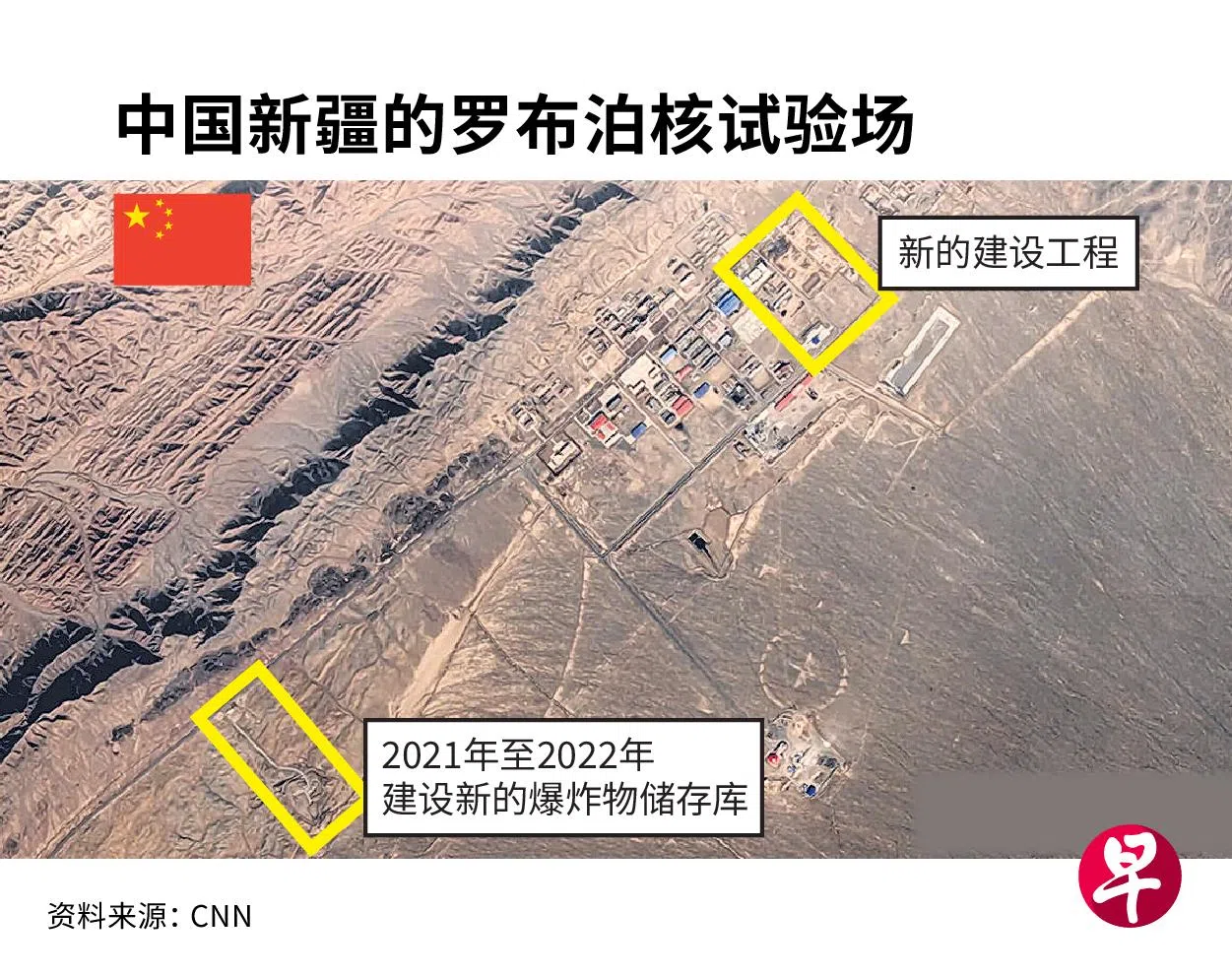 中国的核试验场在挖掘扩建新的隧道。（联合早报制图）