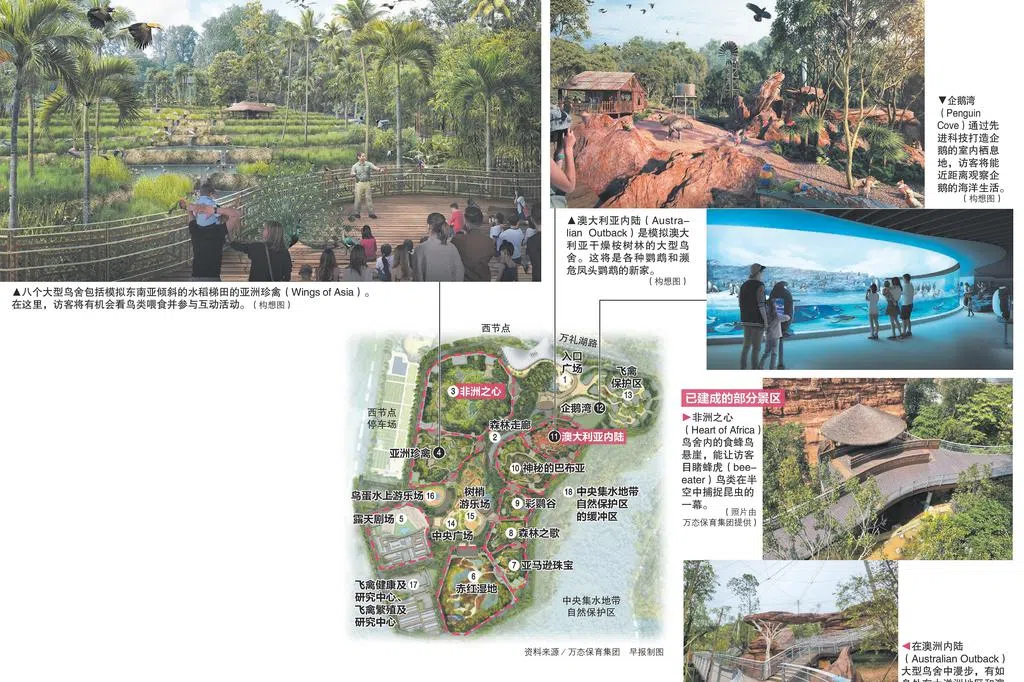 明年第二季开放参观 飞禽公园模拟全球八大鸟舍成亮点