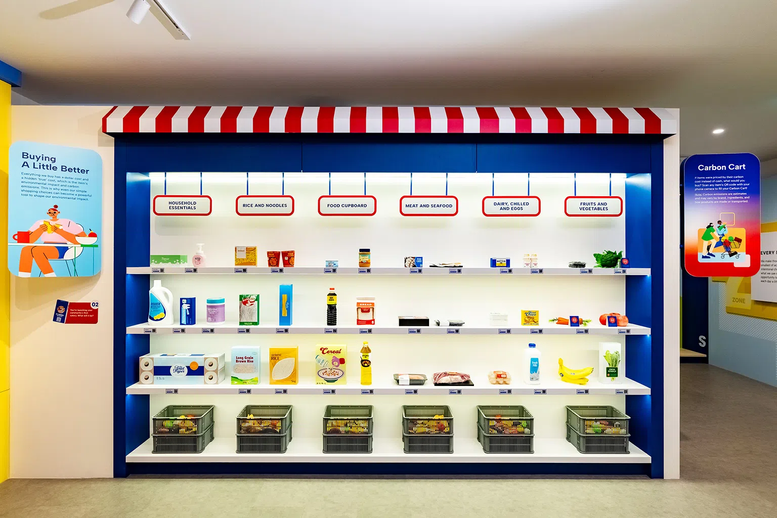 每样日常食品都有不同的碳足迹，提醒我们在购物时也能做出更环保的选择。（平价集团提供）