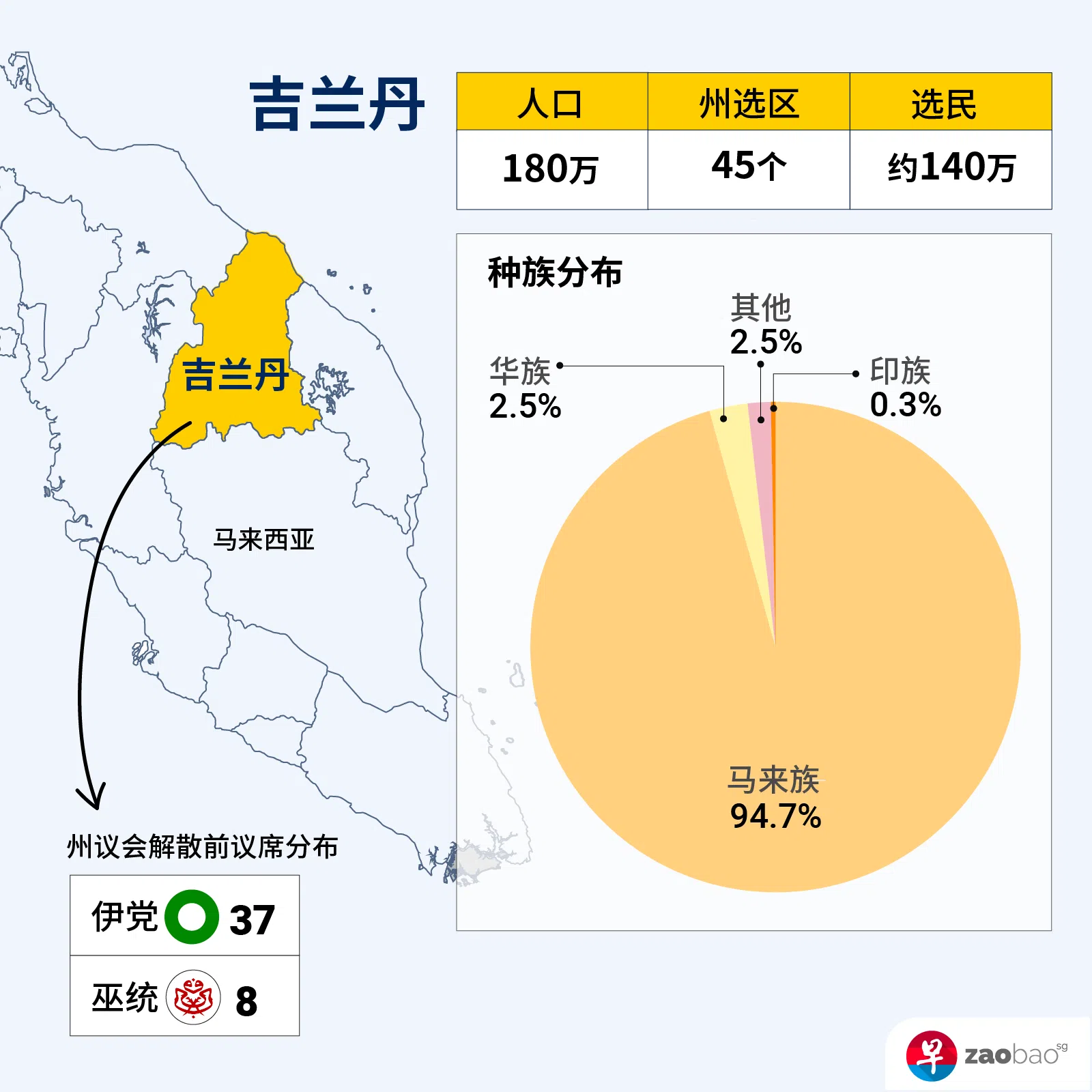 图/林玲莉