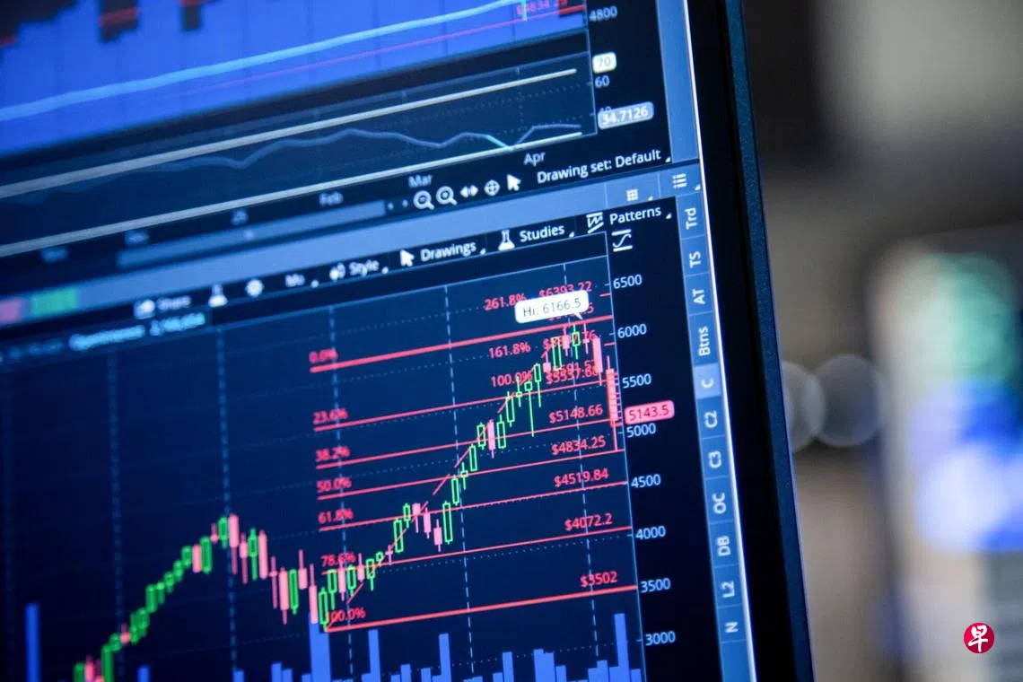 全球金融风险显著增加IMF：股市或会再下跌| 联合早报