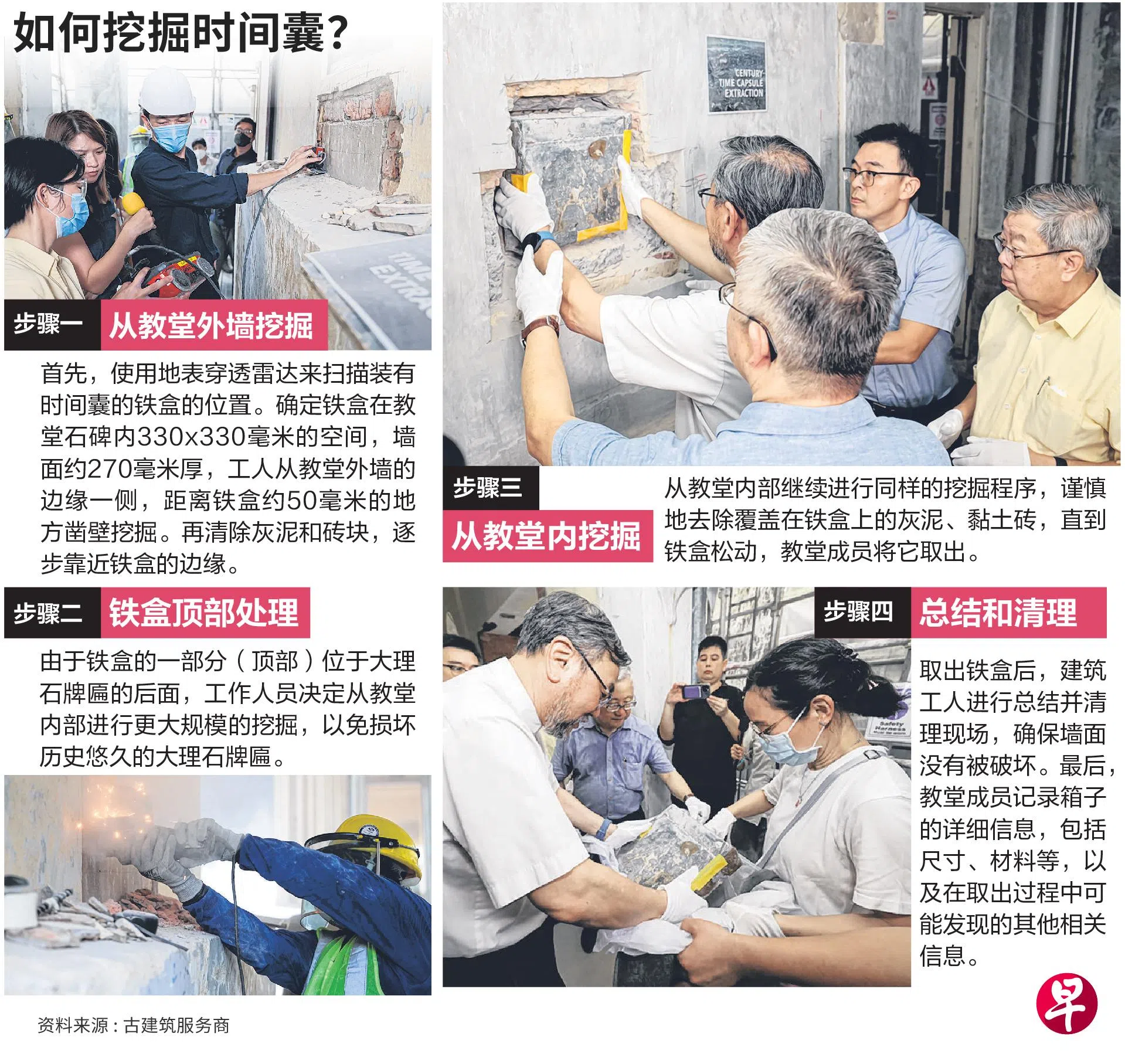 （制图／陈锐勤）