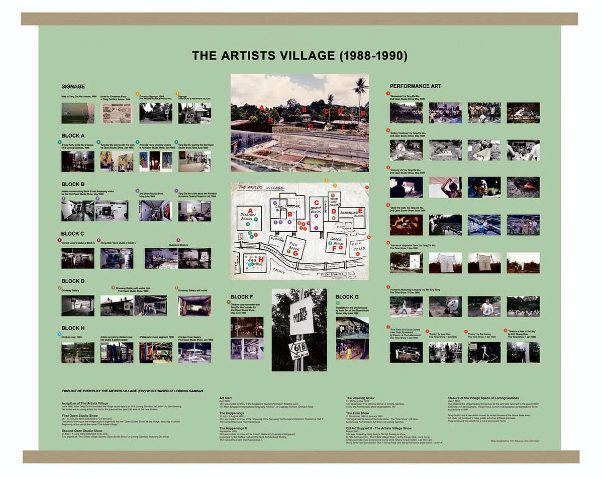 许元豪地图装置《艺术村（1988-1990）》以早年在三巴旺村落艺术活动的档案照组成。