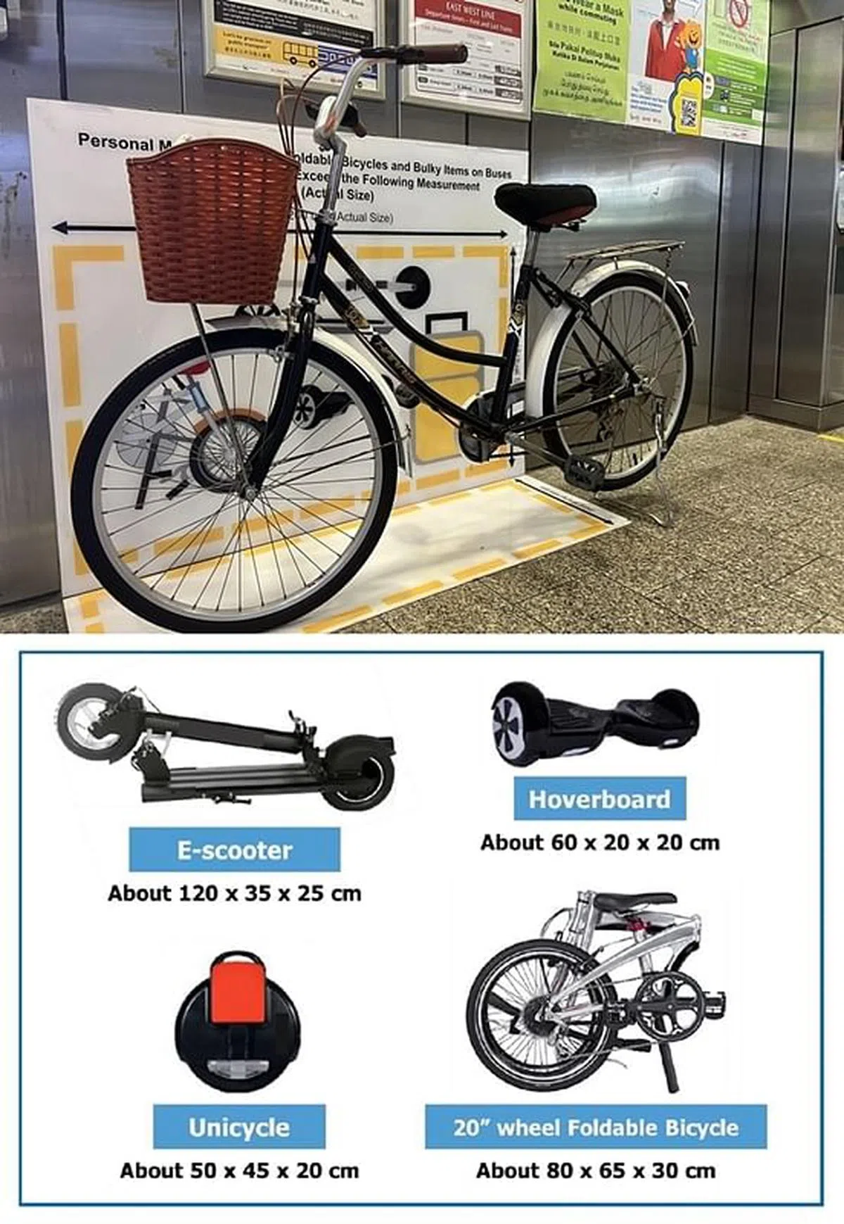 陆交局网上资料显示，只有折叠脚车和小型的个人代步工具可带进车厢。（取自陆交局网站）