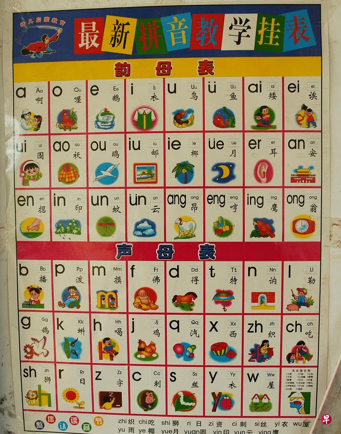 交流站：加强汉语拼音和中文输入技能| 联合早报