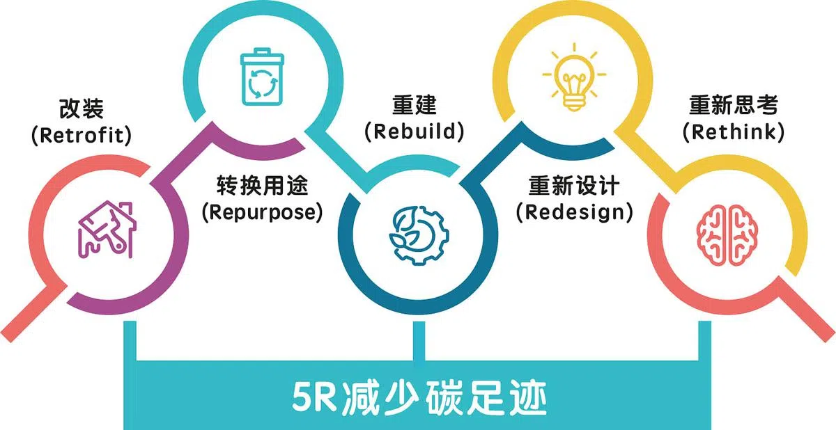 （资料来源/ 淡马锡，图/ Getty Images）