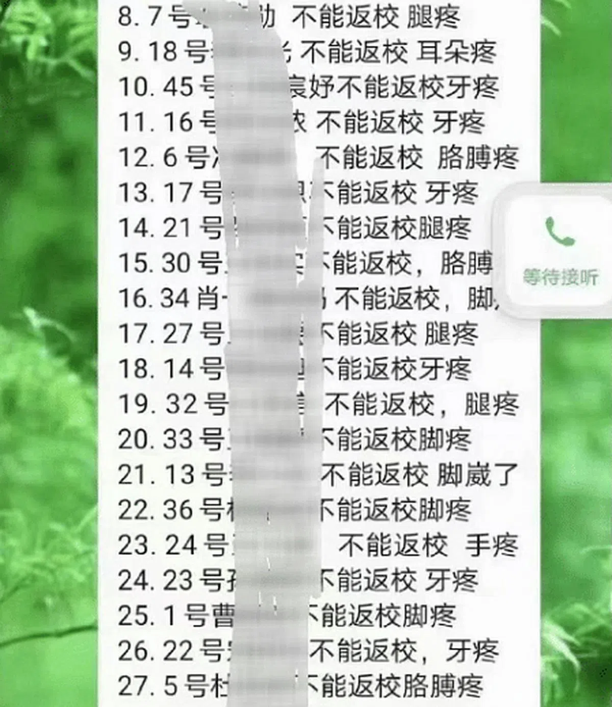 网传消息，石家庄某小学一个班只有两名学生回校恢复了线下上课，其他学生全部以“腿疼”“胳膊疼”等理由请病假。（互联网）