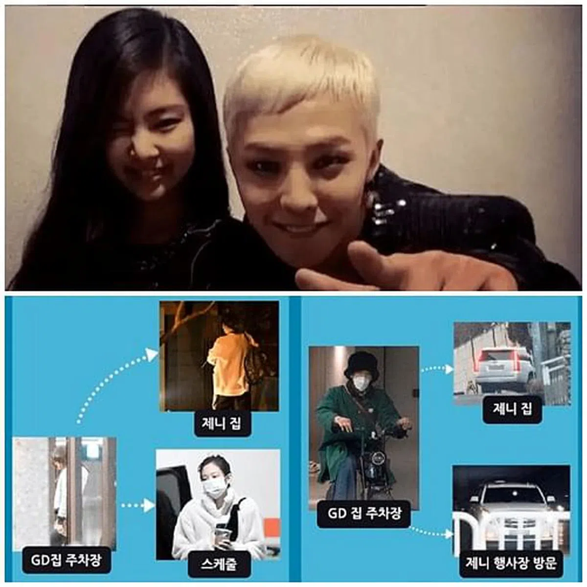 Jennie和GD是否交往，也引起韩国狗仔追踪。（互联网）