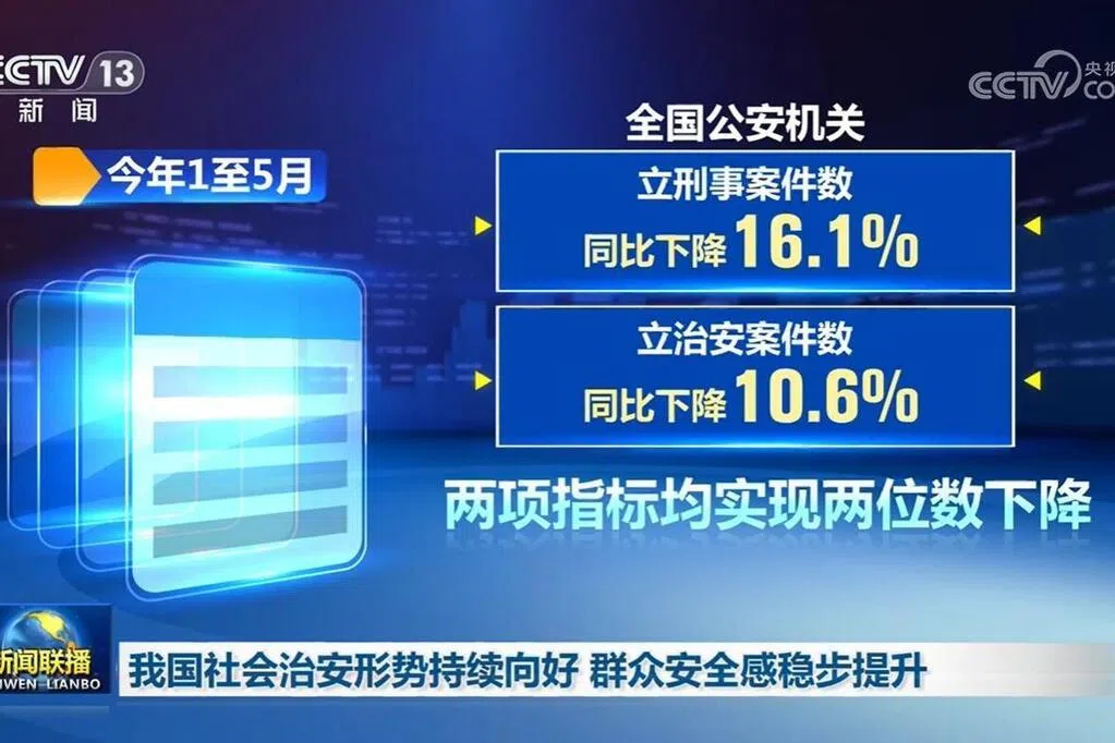 央视《新闻联播》：中国社会治安持续向好 群众安全感提升